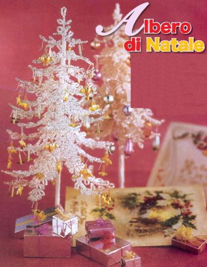 Schema Albero di Natale